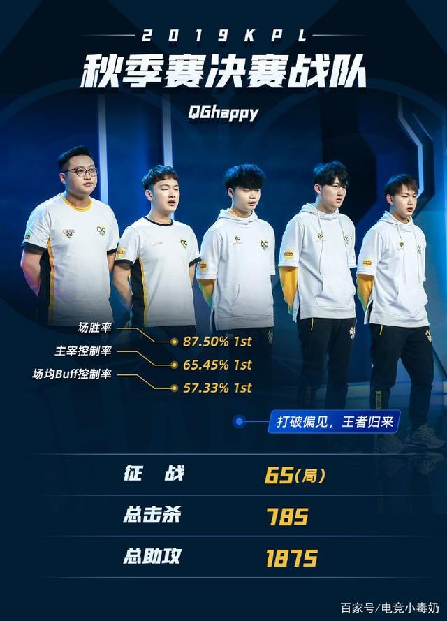 经由中东的